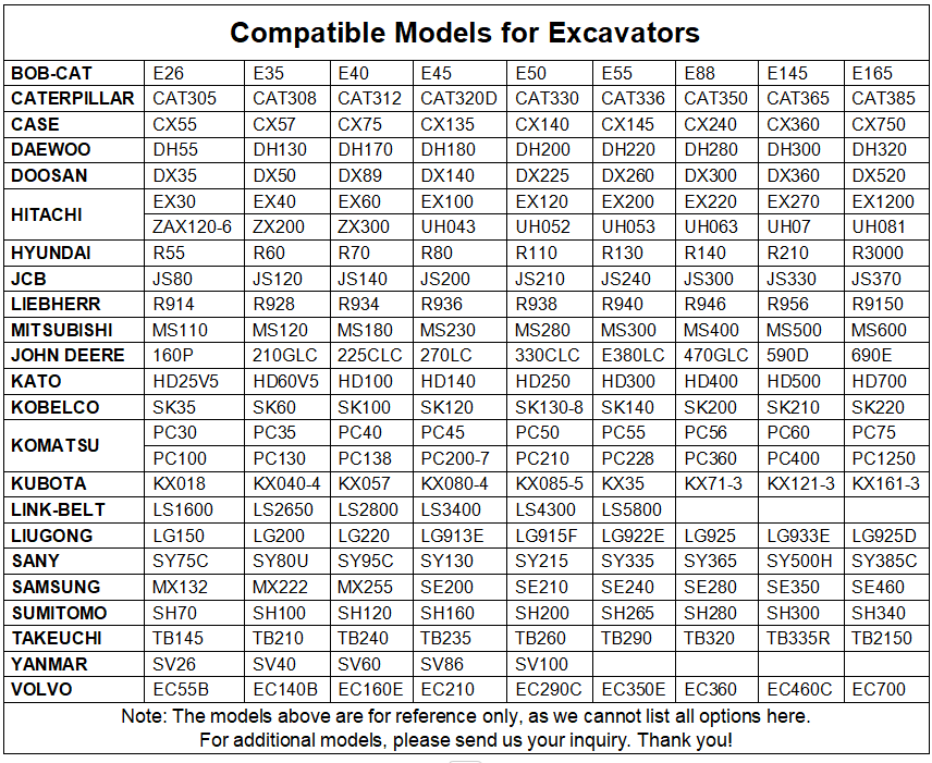 excavator part description