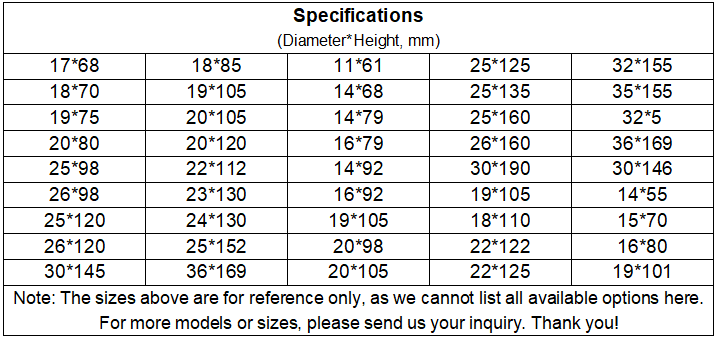 excavator bucket teeth pin description