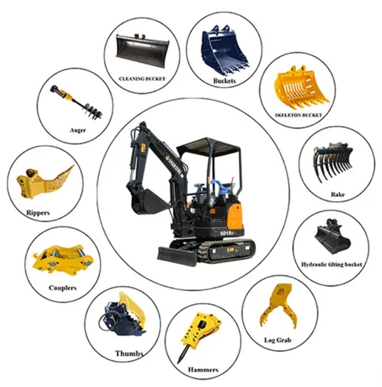 excavator parts