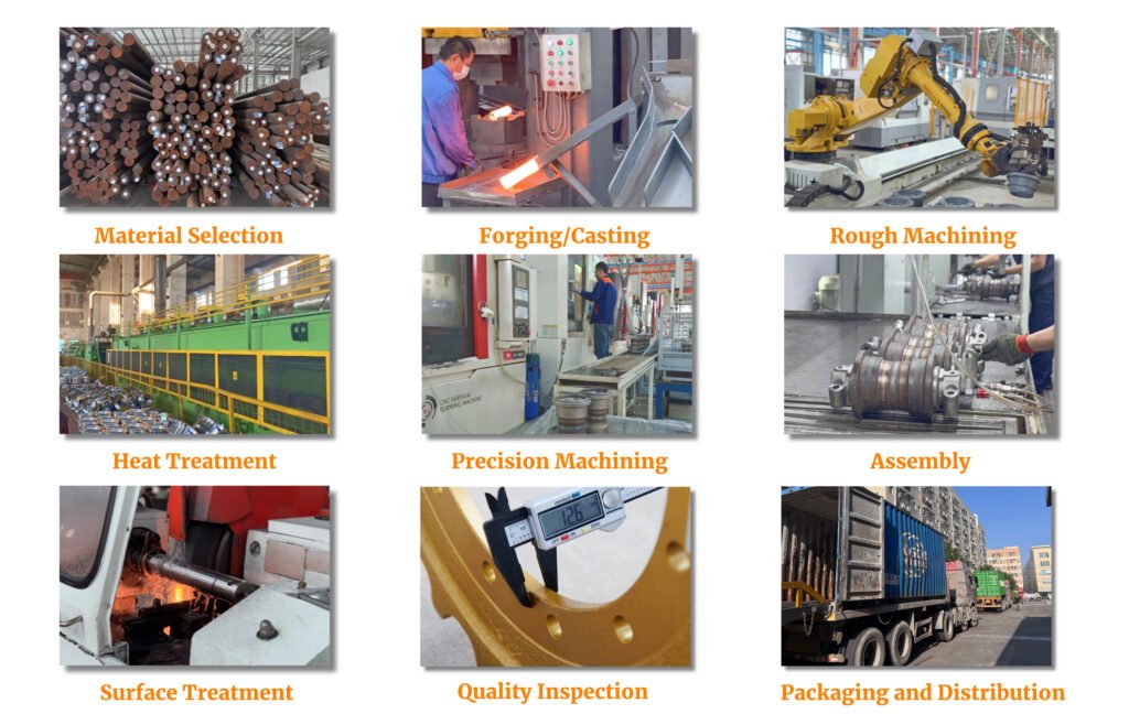 excavator part production process