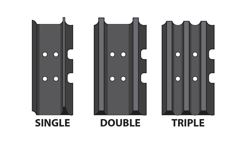 choose right excavator Track shoe