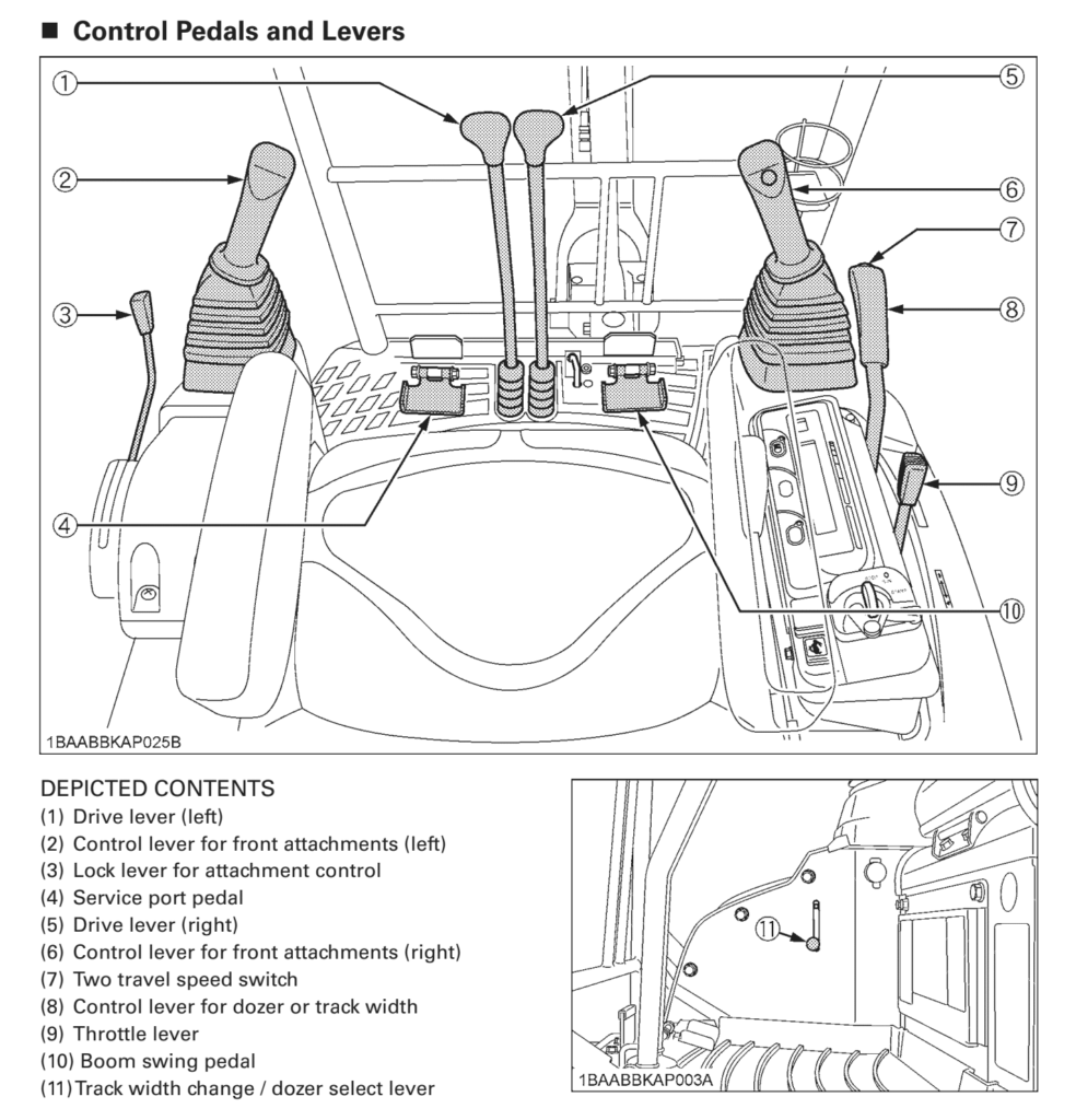 mini excavator parts