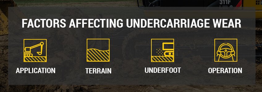 dozer undercarrige parts