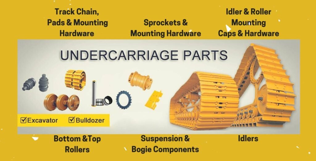 UNDERCARRIAGE PARTS