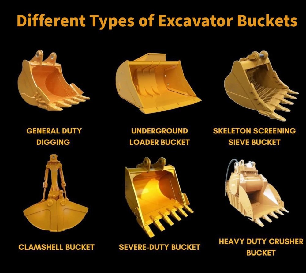 Different Types of Excavator Buckets