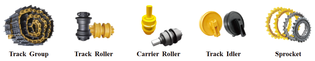 excavator parts manufacturer: product