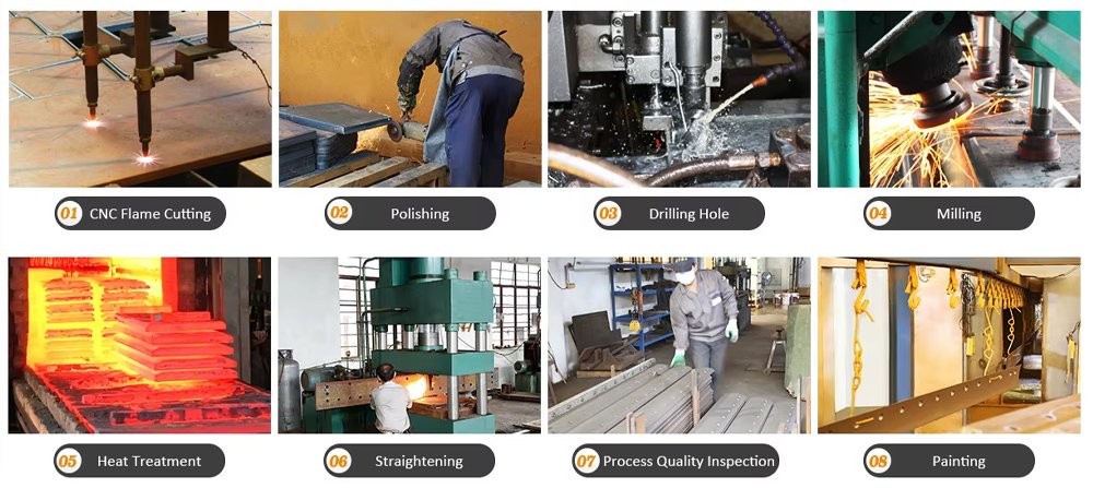 Excavator Track Shoe Manufacturer Production Process