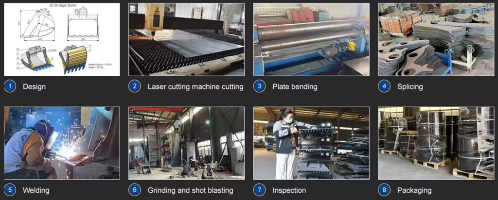 GFM Excavator Bucket Manufacturing Process