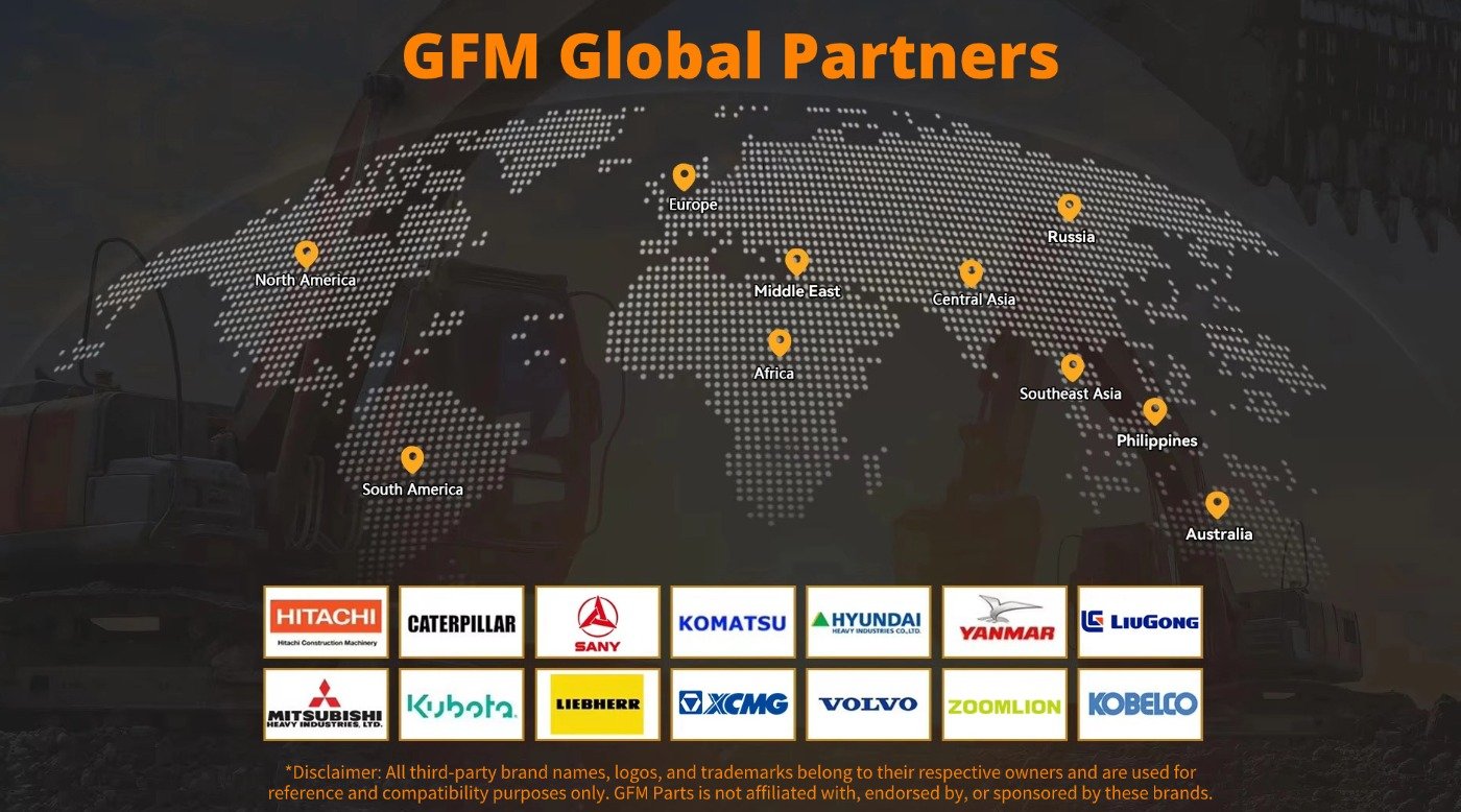 gfm global partner